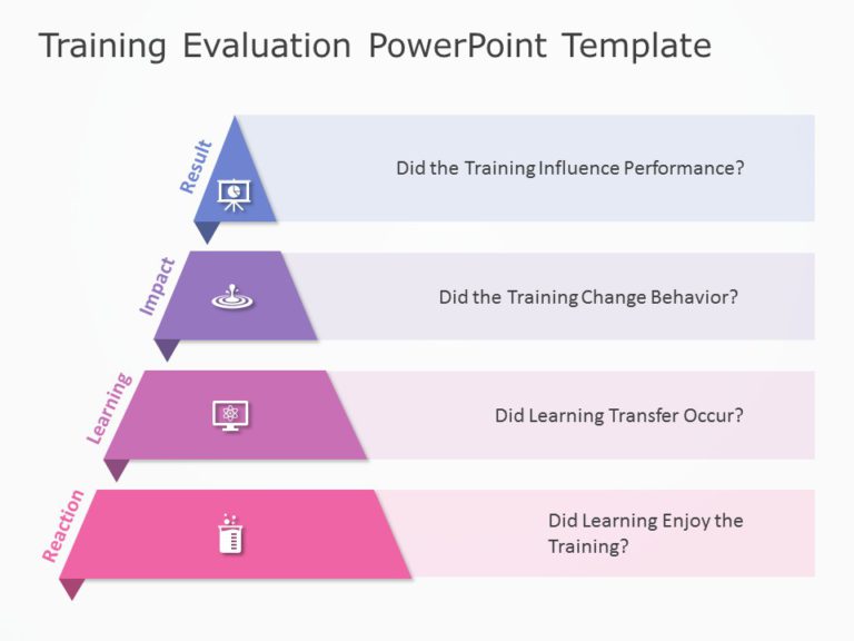Training Evaluation PowerPoint Template & Google Slides Theme
