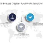 3 Step Circular Process Diagram PowerPoint Template & Google Slides Theme