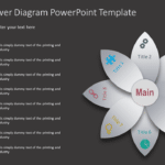 8 Steps Flower Diagram PowerPoint Template & Google Slides Theme