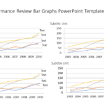 Business Performance Review Bar Graphs PowerPoint Template & Google Slides Theme