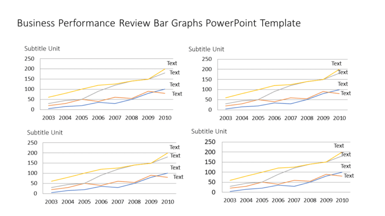 Business Performance Review Bar Graphs PowerPoint Template & Google Slides Theme