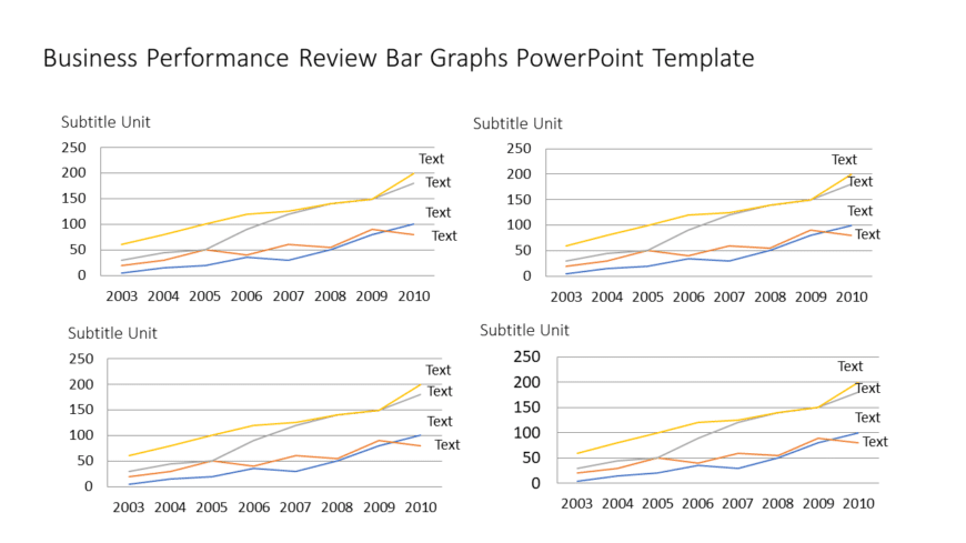 Business Performance Review Bar Graphs PowerPoint Template