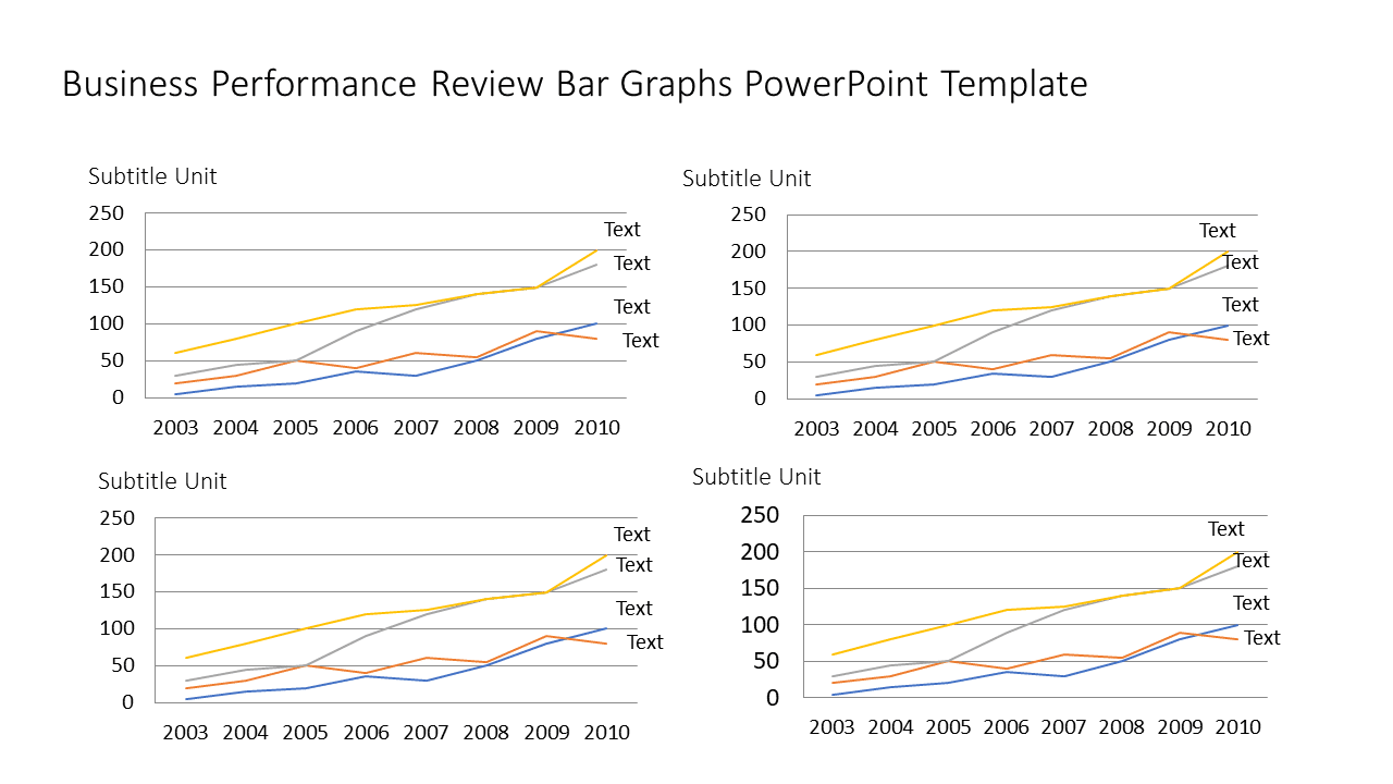 Business Performance Review Bar Graphs PowerPoint Template & Google Slides Theme