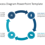 Circular Process Diagram 2 PowerPoint Template & Google Slides Theme