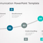 Client Communication 01 PowerPoint Template & Google Slides Theme