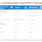 Client Communication 03 PowerPoint Template & Google Slides Theme