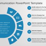 Client Communication 04 PowerPoint Template & Google Slides Theme