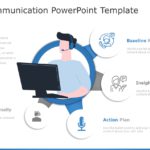 Client Communication 05 PowerPoint Template & Google Slides Theme