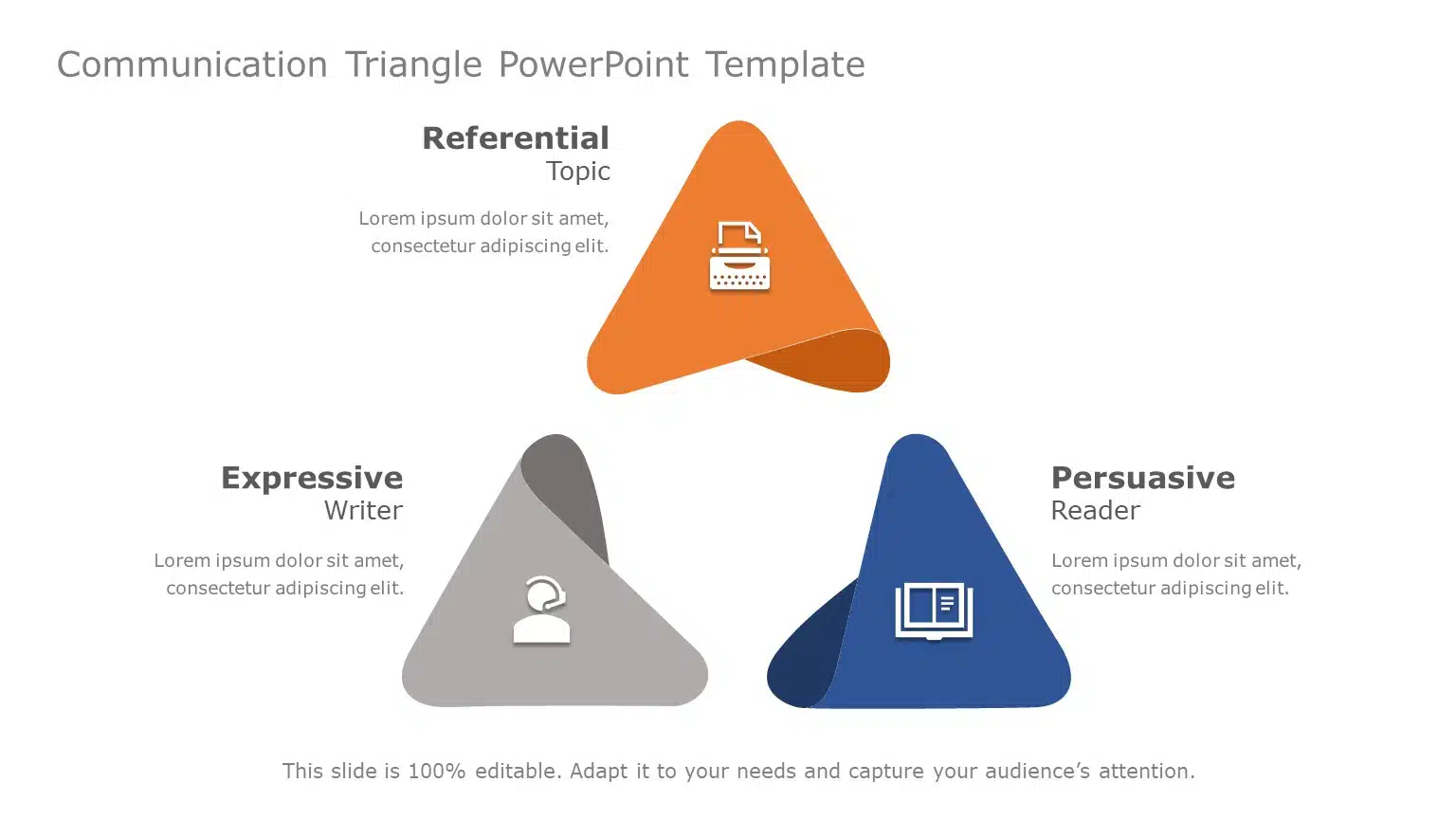 Communication Triangle PowerPoint Template & Google Slides Theme