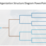 Horizontal Organization Structure Diagram PowerPoint Template & Google Slides Theme