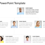 Org Chart PowerPoint Template 1 & Google Slides Theme