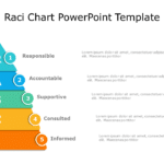 RACI Chart 02 PowerPoint Template & Google Slides Theme