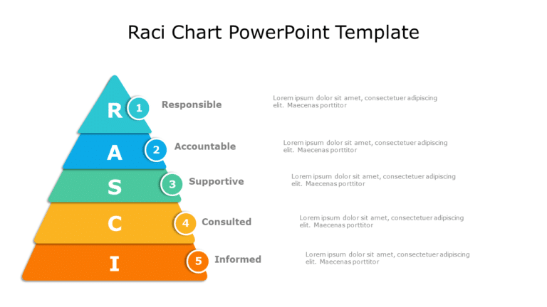 RACI Chart 02 PowerPoint Template