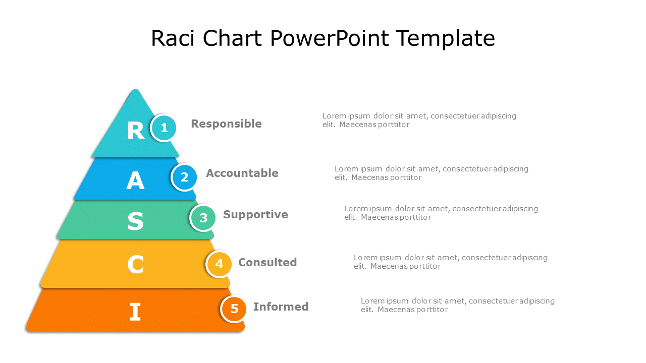 Colorful RACI Pyramid Diagram for Role Clarity Slide Template