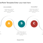 RACI Chart 04 PowerPoint Template & Google Slides Theme