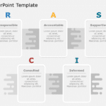 RACI Chart 05 PowerPoint Template & Google Slides Theme