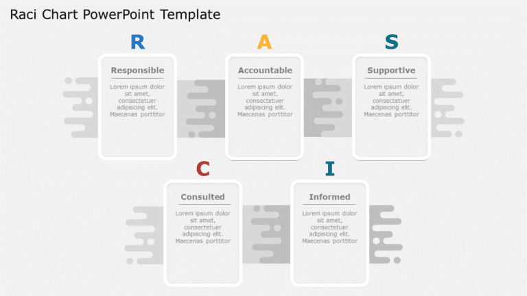 RACI Chart 05 PowerPoint Template & Google Slides Theme