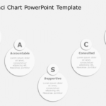 RACI Chart 06 PowerPoint Template & Google Slides Theme