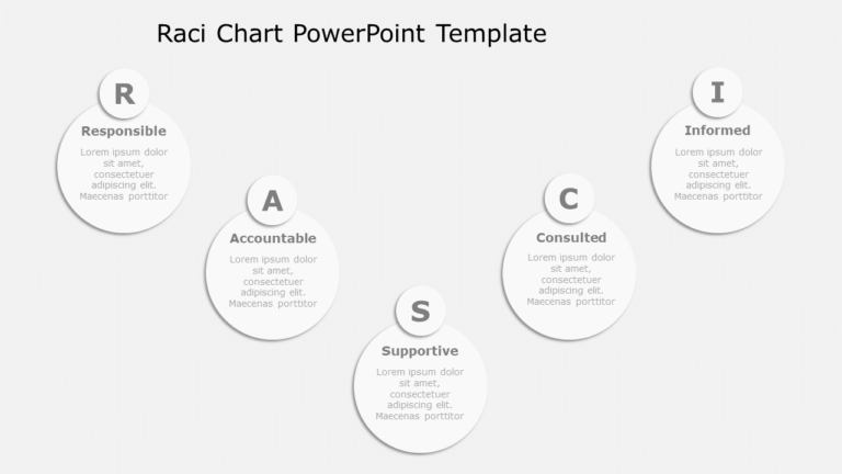 RACI Chart 06 PowerPoint Template & Google Slides Theme