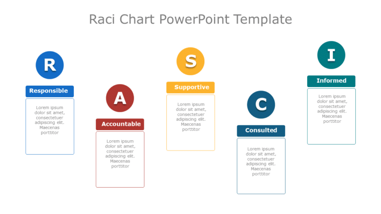 RACI Chart 07 PowerPoint Template & Google Slides Theme