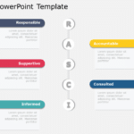 RACI Chart 08 PowerPoint Template & Google Slides Theme