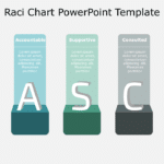 RACI Chart 10 PowerPoint Template & Google Slides Theme