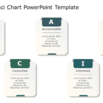 RACI Chart 11 PowerPoint Template & Google Slides Theme