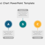 RACI Chart 12 PowerPoint Template & Google Slides Theme