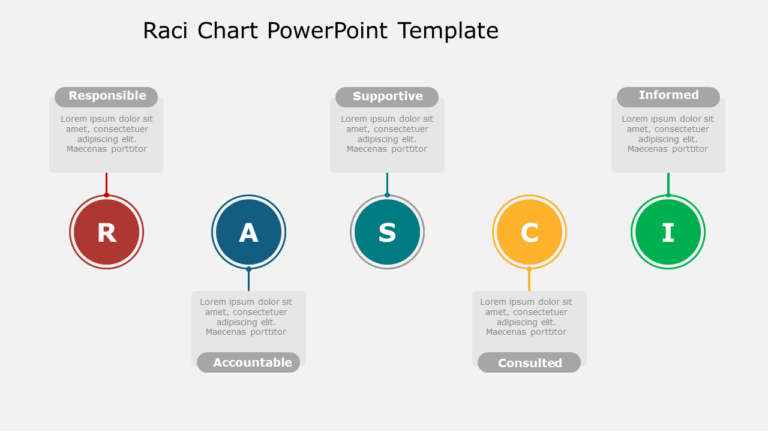 RACI Chart 12 PowerPoint Template & Google Slides Theme