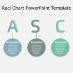 RACI Chart 13 PowerPoint Template & Google Slides Theme