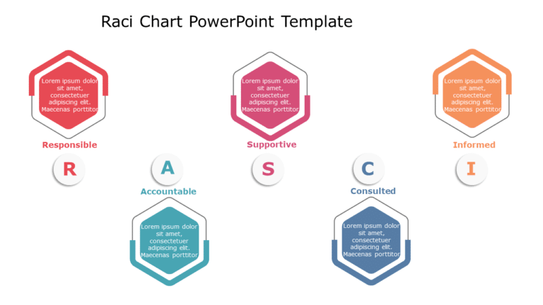 RACI Chart 14 PowerPoint Template & Google Slides Theme