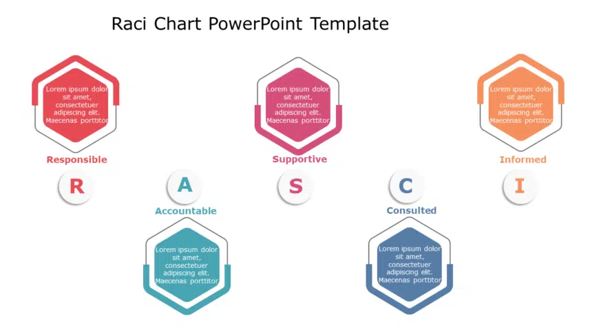 RACI Chart 14 PowerPoint Template