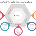 RACI Chart 16 PowerPoint Template & Google Slides Theme