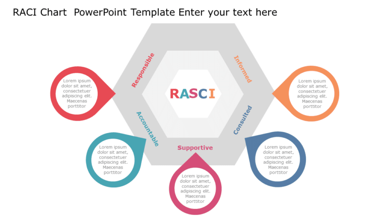 RACI Chart 16 PowerPoint Template & Google Slides Theme