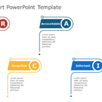 RACI Chart 17 PowerPoint Template & Google Slides Theme