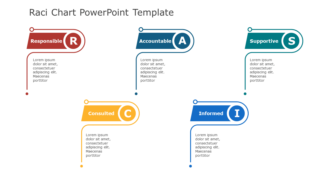 RACI Chart 17 PowerPoint Template & Google Slides Theme