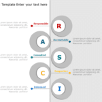 RACI Chart 18 PowerPoint Template & Google Slides Theme