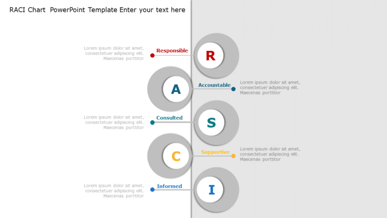 RACI Chart 18 PowerPoint Template & Google Slides Theme