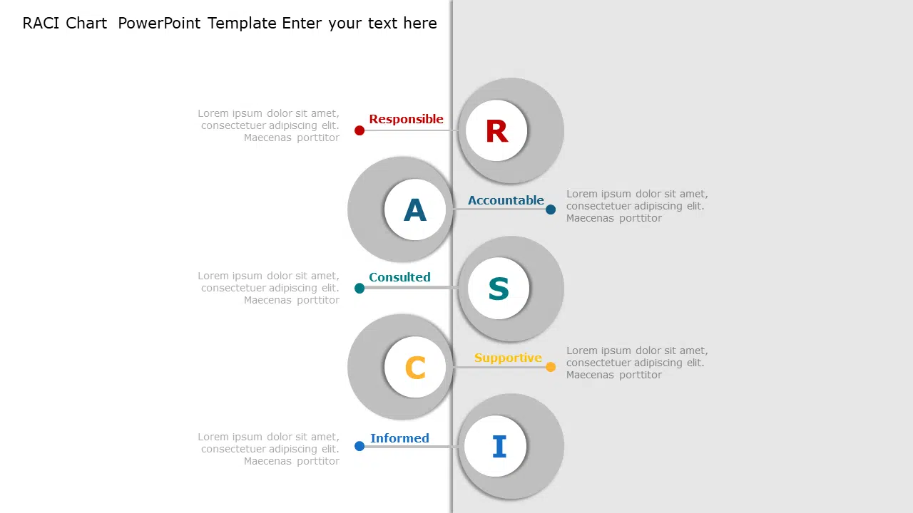 RACI Chart 18 PowerPoint Template & Google Slides Theme