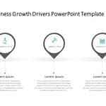 Business Growth drivers 3 PowerPoint Template & Google Slides Theme