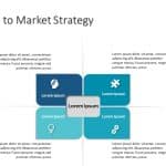 Go to market 4 PowerPoint Template