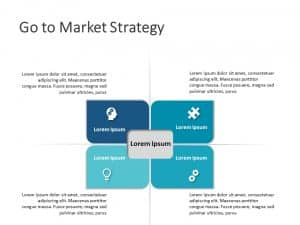 Go to market PowerPoint Template 4