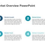Market Overview PowerPoint Template 1