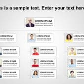 Organizational Chart PowerPoint Template