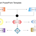 Flow Chart PowerPoint Template 2 & Google Slides Theme