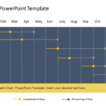 Gantt Chart 1 PowerPoint Template & Google Slides Theme