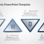 SWOT Analysis 102 PowerPoint Template & Google Slides Theme