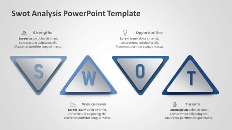 SWOT Analysis 102 PowerPoint Template & Google Slides Theme