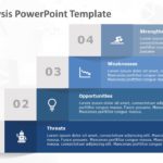 SWOT Analysis 104 PowerPoint Template & Google Slides Theme