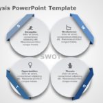 SWOT Analysis 105 PowerPoint Template & Google Slides Theme